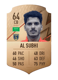 Nawaf Al Subhi Rare 64 OVR