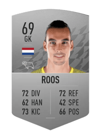 Kelle Roos Common 69 OVR