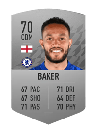 Lewis Baker Common 70 OVR