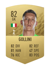 Pierluigi Gollini Common 82 OVR