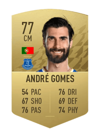 André Gomes Common 77 OVR