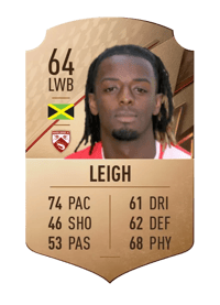 Greg Leigh Rare 64 OVR