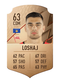 Florian Loshaj Rare 63 OVR