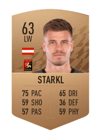 Dominik Starkl Common 63 OVR