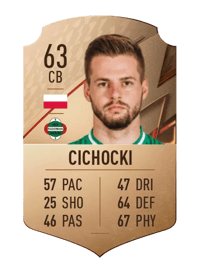 Mateusz Cichocki Rare 63 OVR