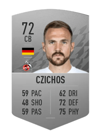 Rafael Czichos Common 72 OVR