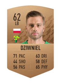 Daniel Dziwniel Common 62 OVR