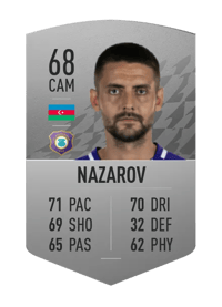 Dimitrij Nazarov Common 68 OVR