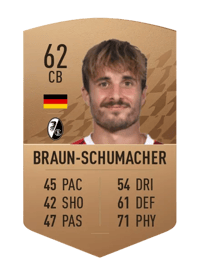 Sandrino Braun-Schumacher Common 62 OVR