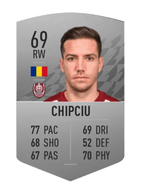 Alexandru Chipciu Common 69 OVR