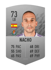 Nacho Common 73 OVR