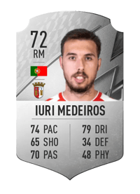 Iuri Medeiros Rare 72 OVR