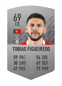 Tobias Figueiredo Common 69 OVR