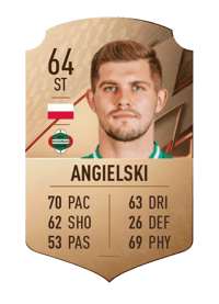 Karol Angielski Rare 64 OVR