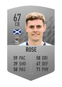 Michael Rose Common 67 OVR