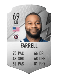 Andrew Farrell Rare 69 OVR