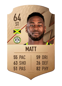 Jamille Matt Rare 64 OVR