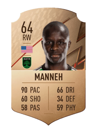 Kekuta Manneh Rare 64 OVR