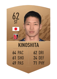 Kosuke Kinoshita Common 62 OVR
