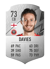 Ben Davies Rare 73 OVR