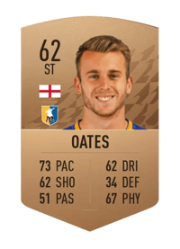 Rhys Oates Common 62 OVR