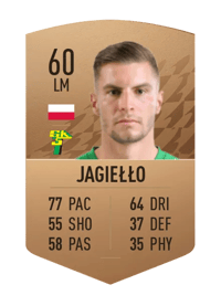 Aleksander Jagiełło Common 60 OVR