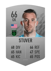 Brad Stuver Common 66 OVR