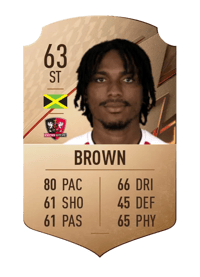 Jevani Brown Rare 63 OVR
