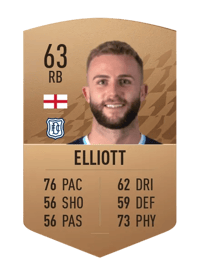 Christie Elliott Common 63 OVR