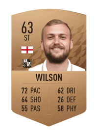 James Wilson Common 63 OVR