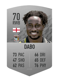 Fankaty Dabo Common 70 OVR