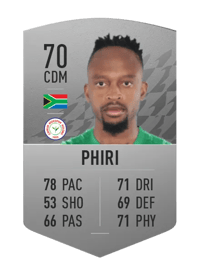 Lebogang Phiri Common 70 OVR