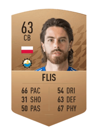 Marcin Flis Common 63 OVR