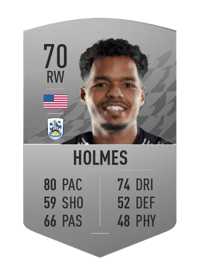 Duane Holmes Common 70 OVR