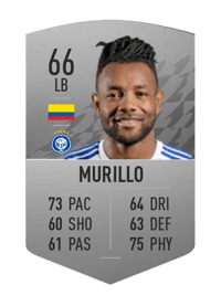 Luis Carlos Murillo Common 66 OVR