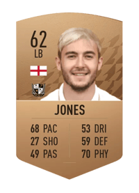 Dan Jones Common 62 OVR