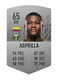Dairon Asprilla Common 65 OVR