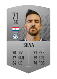 Antony Silva Common 71 OVR