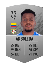 Iván Mauricio Arboleda Common 73 OVR