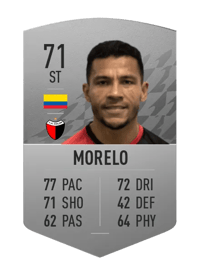 Wilson Morelo Common 71 OVR