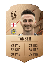 Scott Tanser Rare 64 OVR