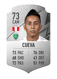 Christian Cueva Rare 73 OVR
