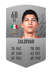 Ángel Zaldívar Common 68 OVR