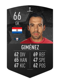 Arnaldo Giménez CONMEBOL SUDAMERICANA 66 OVR