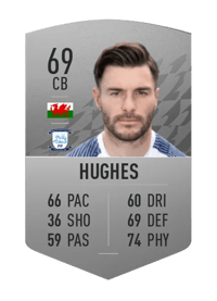 Andrew Hughes Common 69 OVR
