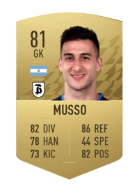 Juan Musso Common 81 OVR