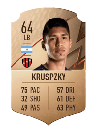 Lucas Kruspzky Rare 64 OVR