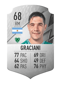 Gabriel Graciani Rare 68 OVR