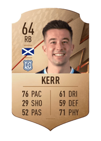 Cammy Kerr Rare 64 OVR