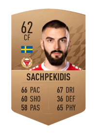 Filip Sachpekidis Common 62 OVR